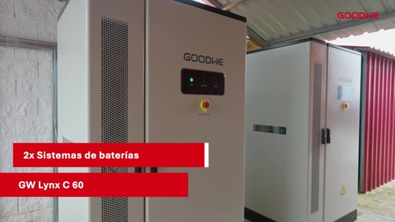 Sistema de baterías GoodWe Lynx C60 HV, con 120 kWh de almacenamiento para garantizar la estabilidad..jpg